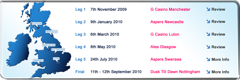 sky-tour sky uk poker tour